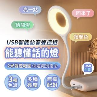 【FJ】USB供電智能語音聲控檯燈 小夜燈MZ2(2入組)
