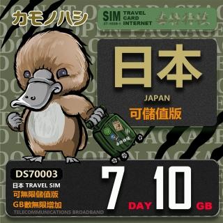 【鴨嘴獸 旅遊網卡】Travel Sim 日本 網卡 7天 10GB 高流量網卡 旅遊卡(高流量網卡 旅遊卡)