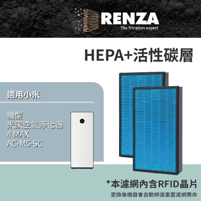 【RENZA】適用MI 小米 Xiaomi 4 MAX 米家空氣淨化器 AC-M5-SC(2合1HEPA+活性碳濾網 濾芯 2入組)