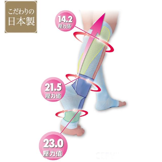 【日本CERVIN】小腿腳踝紓壓護套2入男女適用(日本製)