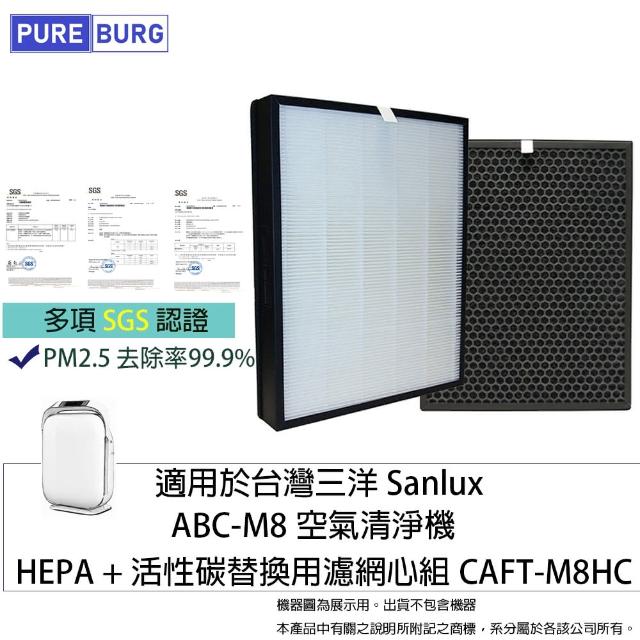 【PUREBURG】適用Sanlux台灣三洋ABC-M8 ABCM8 16坪空氣清淨機 副廠濾網組(HEPAX1+活性碳濾心X1)