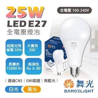 【DanceLight 舞光】25W LED燈泡 高亮度燈泡 工作燈 攤販燈(2入組)