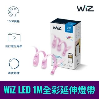 【Philips 飛利浦】Wi-Fi WiZ 智慧照明 1M全彩延伸燈帶(PW02N)