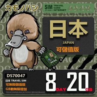 【鴨嘴獸 旅遊網卡】Travel Sim 日本8天 20GB 網卡(漫遊卡 日本上網 日本網卡)