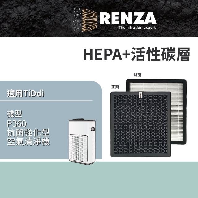 【RENZA】適用TiDdi P360 抗菌強化型空氣清淨機(2合1HEPA+活性碳濾網 濾芯)