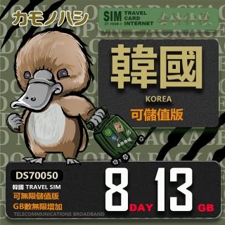 【鴨嘴獸 旅遊網卡】Travel Sim 韓國 網卡 8天 20GB 高流量網卡 旅遊卡(漫遊卡 韓國網卡 韓國上網)