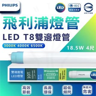 【Philips 飛利浦照明】20入組 T8 LED燈管 4尺 18.5W 2200LM 玻璃燈管(白光/中性光/黃光)