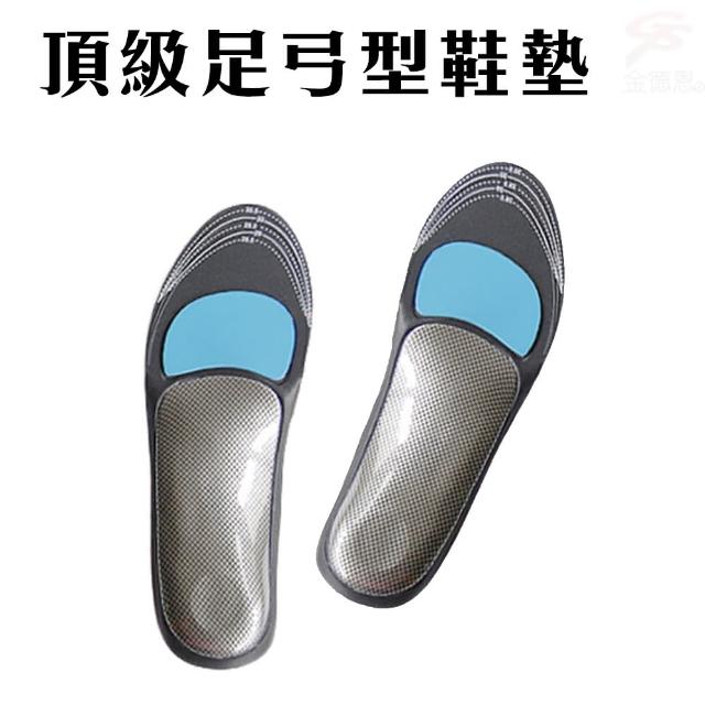 POLIYOU 頂級足弓型鞋墊 S-L號(SGS認證/台灣製造/止臭/抑菌/吸汗/透氣/減壓)