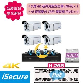 【iSecure】四路智慧雙光監視器基本款:一部八路 4K 超高清監控主機+四部智慧雙光 3MP 子彈型攝影機(PoE)