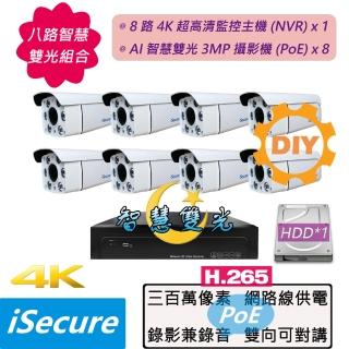 【iSecure】八路智慧雙光DIY監視器基本款:一部八路 4K 監控主機+八部智慧雙光 3MP 子彈型攝影機(PoE)