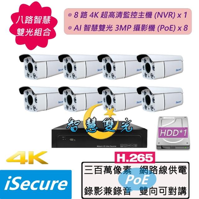 【iSecure】八路智慧雙光監視器基本款:一部八路 4K 超高清監控主機+八部智慧雙光 3MP 子彈型攝影機(PoE)