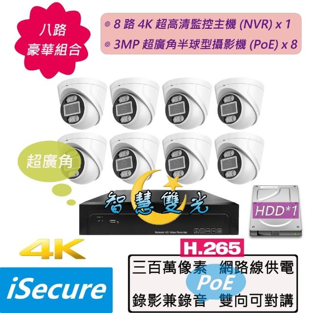 【iSecure】八路智慧雙光監視器基本款:一部八路 4K 超高清監控主機+八部智慧雙光 3MP 半球型攝影機(PoE)