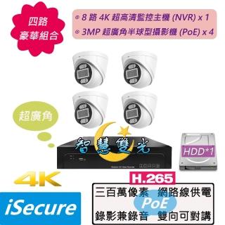 【iSecure】四路智慧雙光監視器基本款:一部八路 4K 超高清監控主機+四部智慧雙光 3MP 半球型攝影機(PoE)