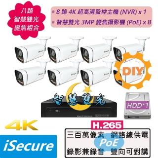 【iSecure】八路智慧雙光變焦DIY監視器基本款:一部八路 4K 監控主機+八部3MP 變焦子彈型攝影機(PoE)