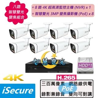 【iSecure】八路智慧雙光變焦監視器基本款:一部八路 4K 超高清監控主機+八部 3MP 變焦子彈型攝影機(PoE)