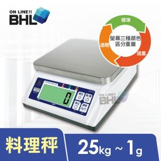 【BHL 秉衡量】高精度專業廚房料理秤 MX968-25K(電子秤/磅秤/計重秤/分級指示秤)