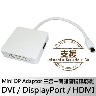 Mini DP Adaptor(三合一視訊傳輸轉接線)