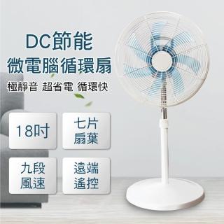 【I-COOL】18吋微電腦360度DC節能循環扇(MYDC-8877)