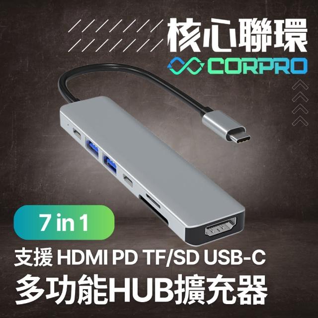 【CorPro核心聯環】7合1 USB多口擴充轉接器 Type-C 支援HDMI