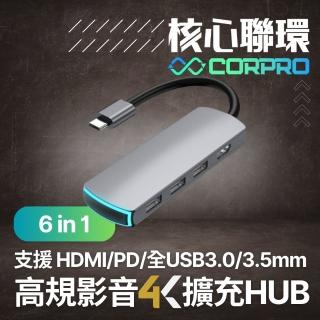 【CorPro核心聯環】6合1 超極速4K高規傳輸HUB Type-C 支援HDMI
