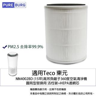 【PUREBURG】適用Teco 東元NN4002BD 15坪 360度空氣清淨機 副廠濾網