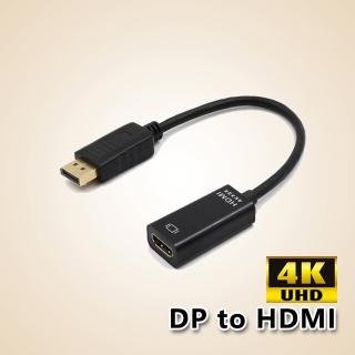 【LineQ】DisplayPort公 轉 HDMI 母 4K轉接線(15公分)