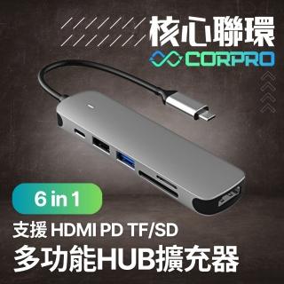 【CorPro核心聯環】6合1 輕便多工擴充轉接器 Type-C 支援HDMI