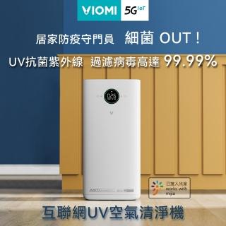 【VIOMI 雲米】互聯網UV空氣清淨機(VXKJ03)