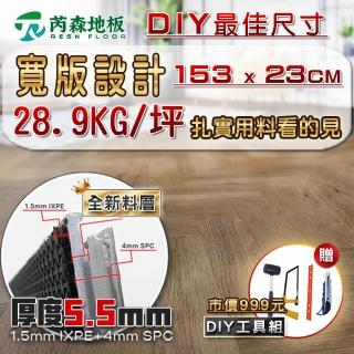 【2026必買】spc石塑地板終極推薦清單 | 好吃美食的八里人