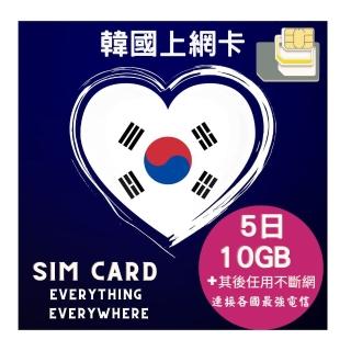 【EU CARE 歐台絲路】韓國上網卡5日10GB高速上網卡其後任用不斷網(贈20分鐘南韓當地撥打電話)