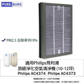 【PUREBURG】適用Philips飛利浦AC4374 AC4373空氣清淨機 副廠複合式2合1活性碳HEPA替換濾網AC4138