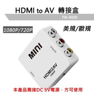 【LineQ】HDMI 轉AV 1080P訊號轉接盒