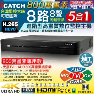 【CHICHIAU】H.265 8路8聲同軸音頻 8MP 5MP台製iCATCH數位高清遠端監控錄影主機(有警報輸入)