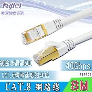 【Fujiei】CAT.8 超高速網路線 8M(40 Gbps的飆速快感超越CAT.6速度40倍)