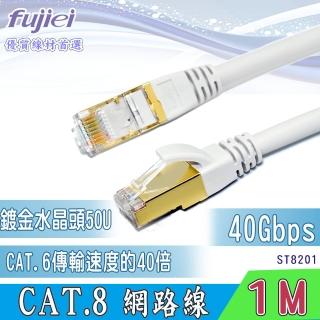 【Fujiei】CAT.8 超高速網路線 1M(40 Gbps的飆速快感超越CAT.6速度40倍)