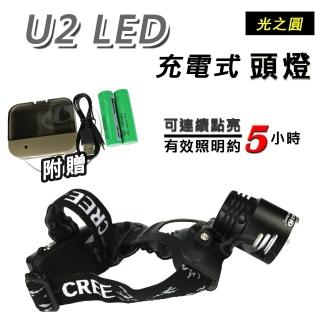 【Light RoundI光之圓】U2 LED 充電式頭燈(CY-LR1542)