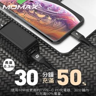 【Momax】Elite Link Lightning to Type-C 傳輸線DL30-0.3m
