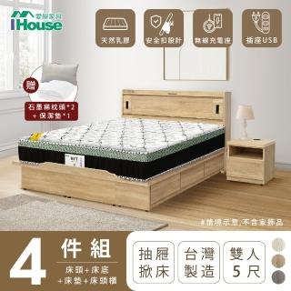 【IHouse】品田 房間4件組 雙人5尺(床頭箱、收納抽屜+掀床底、床墊、床頭櫃)