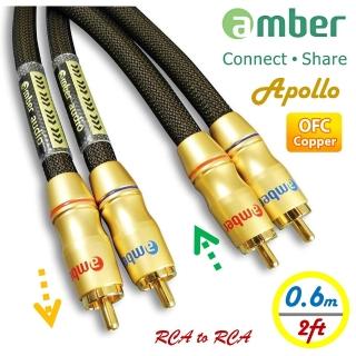 【AMBER】Premium極優值類比式立體聲音響線(雙RCA紅白高純度OFC無氧銅-0.6M)