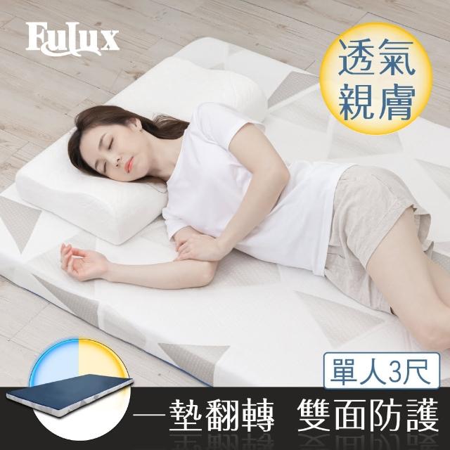 【Fulux 弗洛克】日本防蚊透氣記憶床墊8cm(單人3尺)