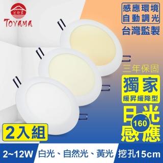 【TOYAMA特亞馬】2-12W超薄LED日光感應自動調光節能崁燈 挖孔尺寸15cm 2入組(黃光 自然光 白光)