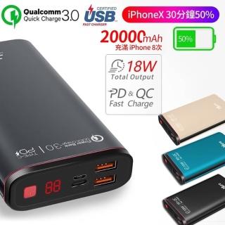 【PD3+QC3】20000mAh 支援18W 液晶顯示快充行動電源(Type-C 雙向快充)