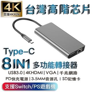 Type-c八合一HDMI/VGA/PD/SD/3.5MM/USB3.0/網路多功能轉接器(#tc8合一 #type-c轉接 #vga轉接)