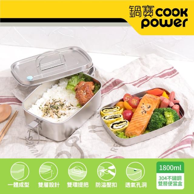 【CookPower 鍋寶】不鏽鋼雙層便當盒2入組(EO-SSB61500Z2)