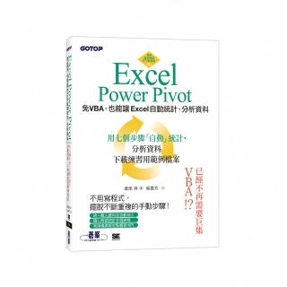 Excel Power Pivot｜免VBA 也能讓Excel自動統計、分析資料