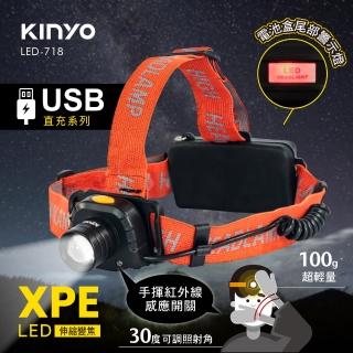 【KINYO】感應式迷你變焦頭燈(LED-718)