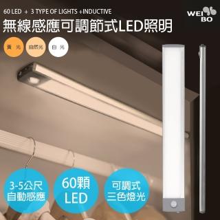 【WEIBO 感應燈】三光磁吸紅外線無線LED感應燈LI3360L 32.3CM(USB充電 60顆LED 櫥櫃燈 小夜燈 緊急照明)