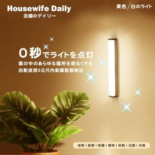 【主婦日常 Housewife Daily】LED全自動智能感應燈白光版 1入組(LED 省電 節能 照明 免安裝)