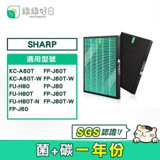 【綠綠好日】適用 夏普 SHARP KC-A60T/KC-A60T-W/FU-H80/FU-H80T/FU-H80T-N(空氣清淨除濕機濾網)
