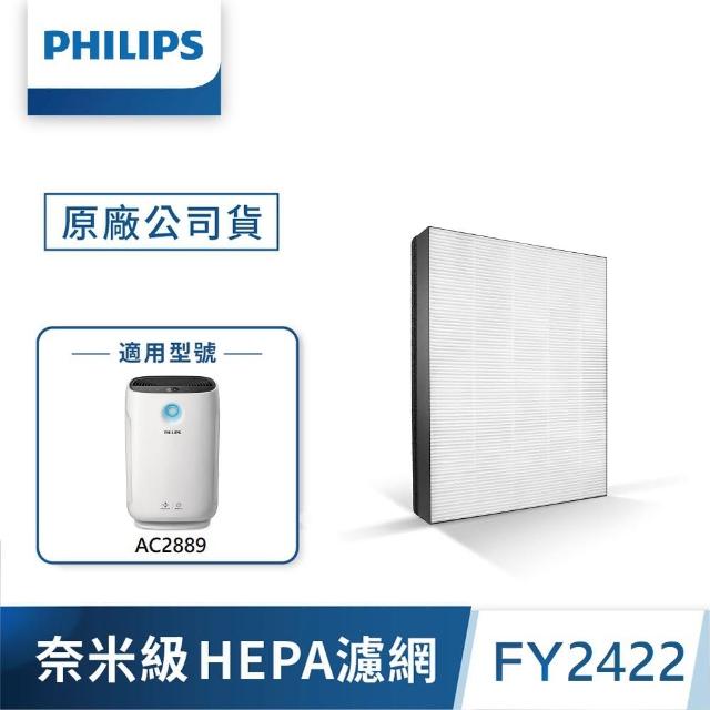 【Philips 飛利浦】奈米防護等級HEPA濾網-FY2422(適用型號: AC2889)